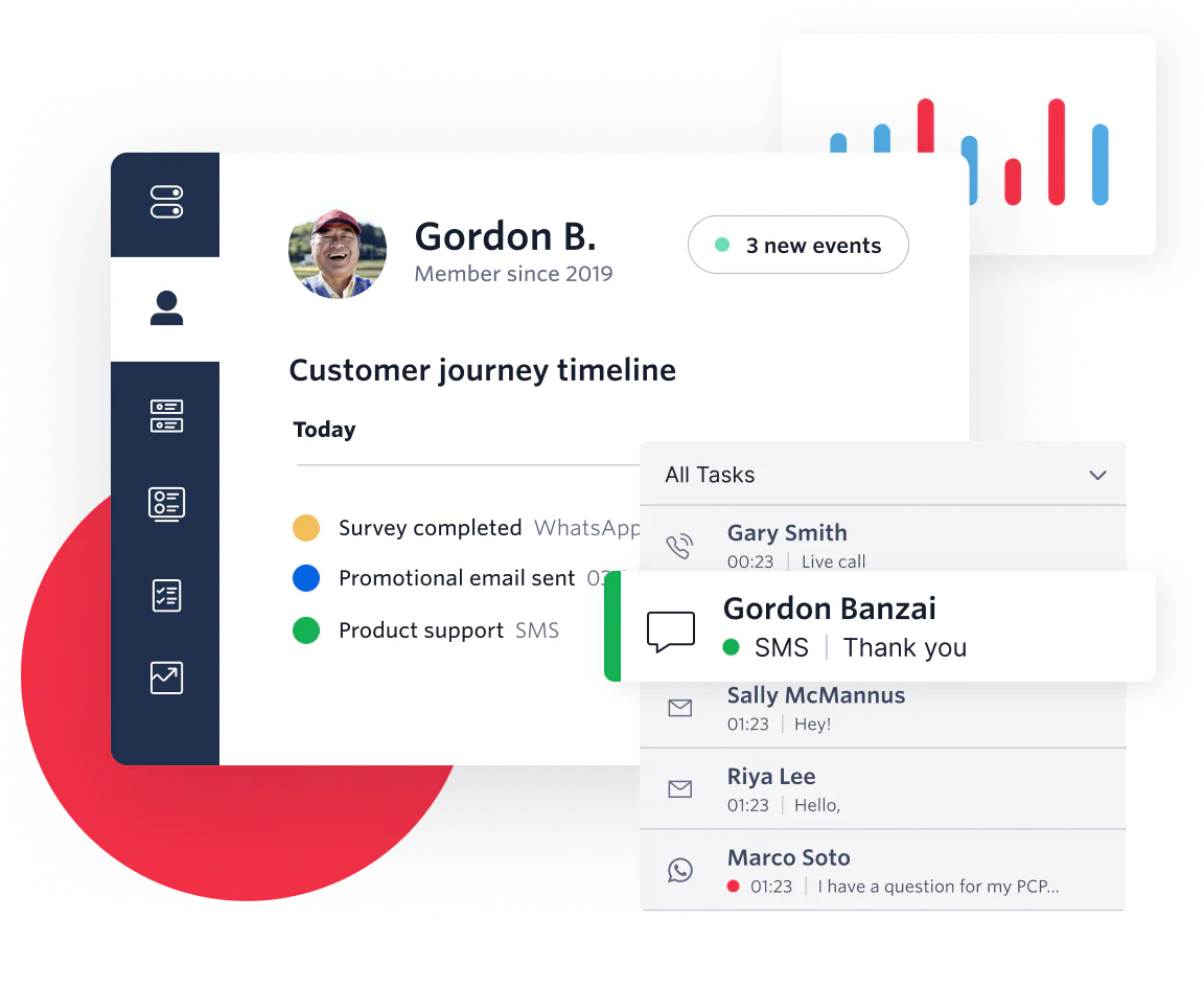 Illustration showing how a company can use Twilio Engage to track customer data and use it to reach customers on their preferred channels. 
