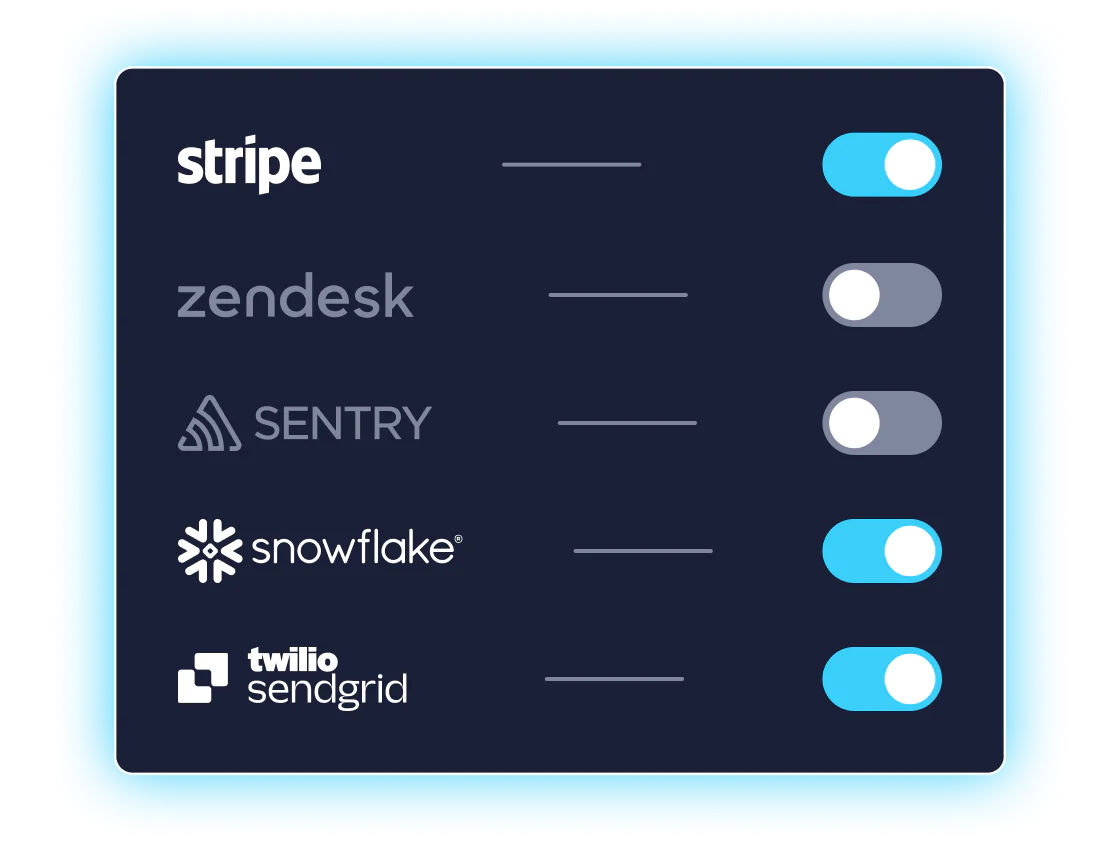 Toggle switches for integration options with Stripe, Zendesk, Sentry, Snowflake, and Twilio SendGrid